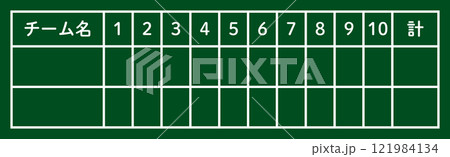 野球のスコアボードのイラスト 121984134