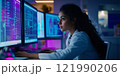 A focused female scientist works on computer screens filled with code and data. The room glows with colorful lights, enhancing the modern research environment. A blend of technology and innovation. AI 121990206