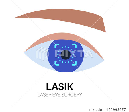 Lasik laser surgery 121998677