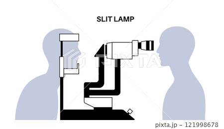 Slit lamp posterのイラスト素材 [121998678] - PIXTA