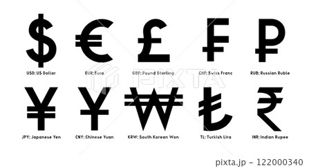 International currency signs - vector illustration 122000340