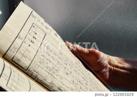 古文書を読む22 122001829