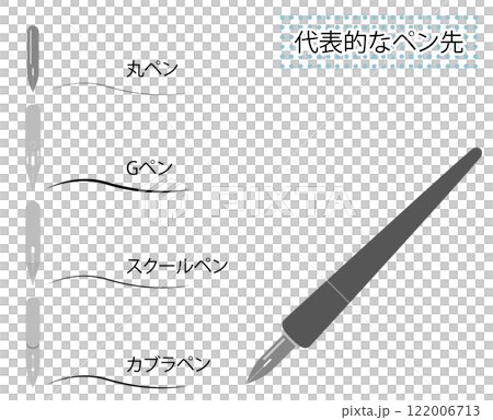 描繪漫畫藝術用品的筆尖類型的插圖材料 描繪漫畫藝術用品的筆尖類型的插圖材料 122006713