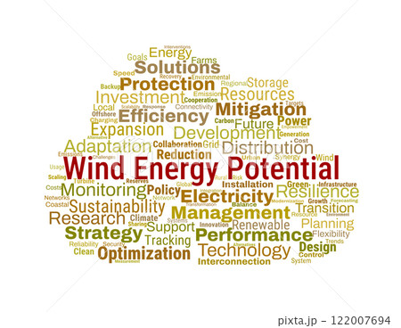 Wind Energy Potential Word Cloud Wind Energy Potential Word Cloud 122007694