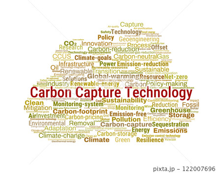 Carbon Capture Technology Word Cloud 122007696