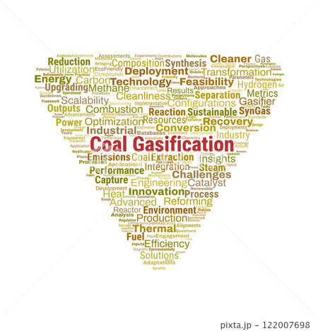 Coal Gasification Word Cloud 122007698