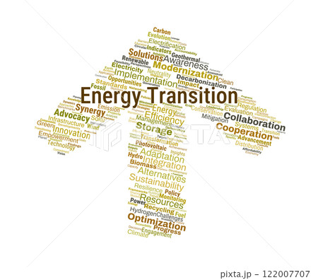 Energy Transition Word Cloud Energy Transition Word Cloud 122007707
