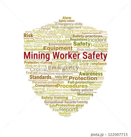 Mining Worker Safety Word Cloud Mining Worker Safety Word Cloud 122007715
