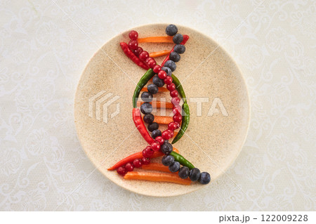DNA food and genetically modified foods, DNA helix structure on plate. 122009228