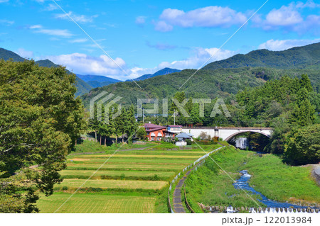 ふれあい橋から初秋の眺め 田園風景 薄根川 利根郡川場村 ふれあい橋から初秋の眺め 田園風景 薄根川 利根郡川場村 122013984