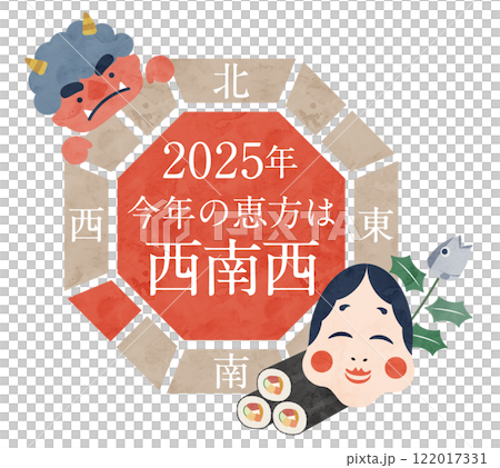 The lucky direction for 2025 is southwest 122017331