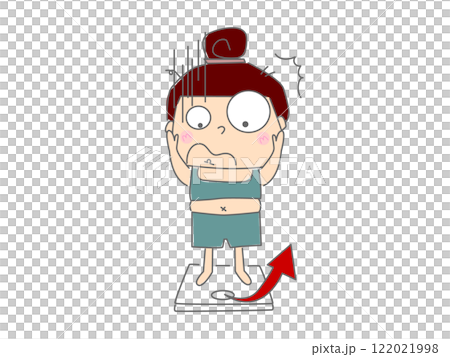 体重を測ってショックを受ける女性 体重を測ってショックを受ける女性 122021998