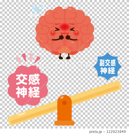 Character illustration of a brain with overactive sympathetic nervous system 122023849