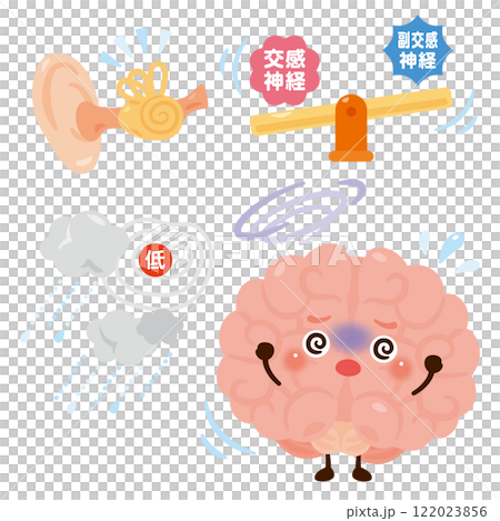 頭暈的大腦性格 122023856