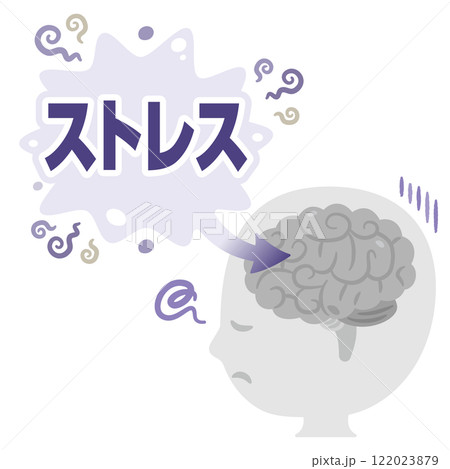 ストレスを受けて元気がなくなる脳とシンプルな人物の横顔イラスト 122023879