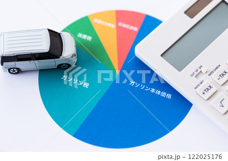 ガソリン代金に占める税金の割合グラフと自動車 122025176