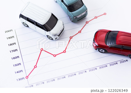 ガソリン価格の推移グラフと自動車 122026349