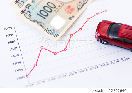 ガソリン価格の推移グラフと自動車 122026404
