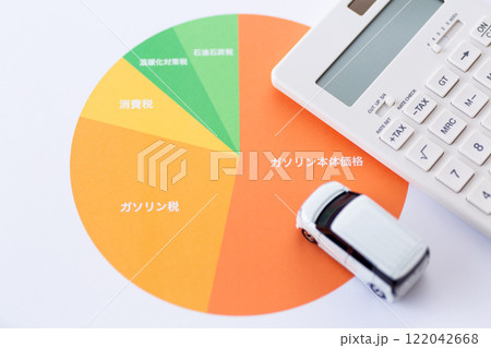 ガソリン代金に占める税金の割合グラフと自動車 122042668