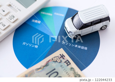 ガソリン代金に占める税金の割合グラフと自動車 122044233