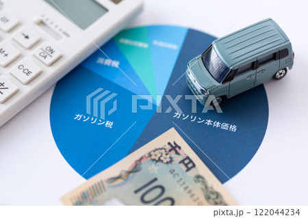 ガソリン代金に占める税金の割合グラフと自動車 ガソリン代金に占める税金の割合グラフと自動車 122044234