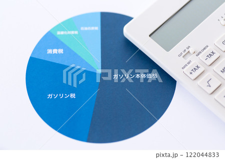 ガソリン代金に占める税金の割合グラフと自動車 122044833