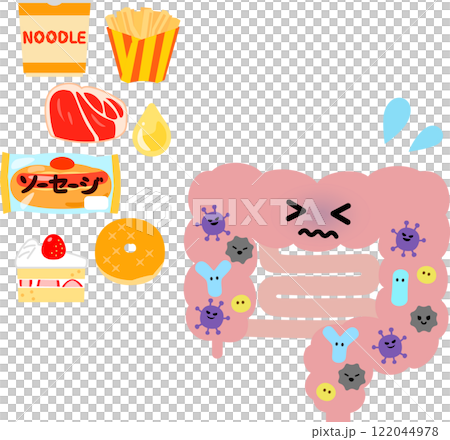 腸内環境を乱す食品と悪玉菌が多い腸のキャラクター 122044978