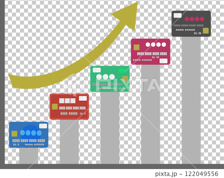 Graph image comparing various credit cards 122049556