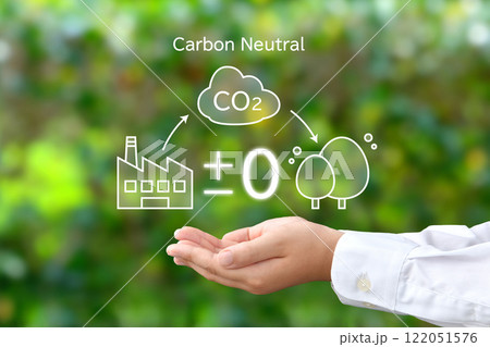 カーボンニュートラルを図解したイメージイラストを掲げる子供の手 カーボンニュートラルを図解したイメージイラストを掲げる子供の手 122051576