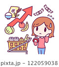 物価高 122059038