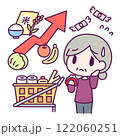 物価高 122060251