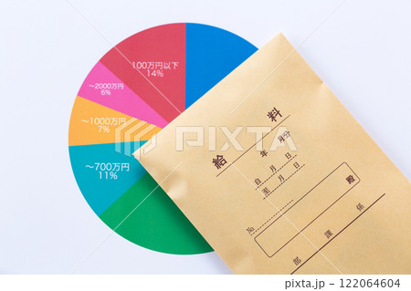 年収グラフと給料袋 年収グラフと給料袋 122064604