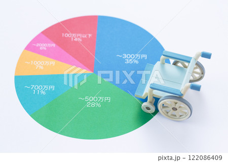 年収分布グラフと車椅子 122086409