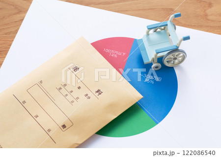 年収分布グラフと車椅子と給料袋 122086540