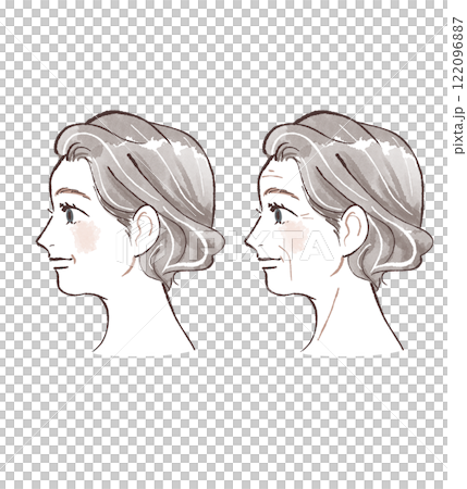 側身女子:有無皺紋 側身女子:有無皺紋 122096887