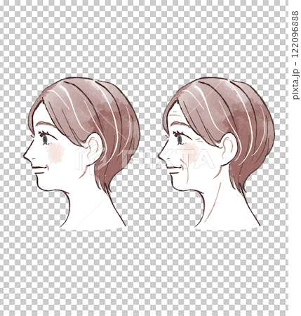 側身女子：有無皺紋 122096888