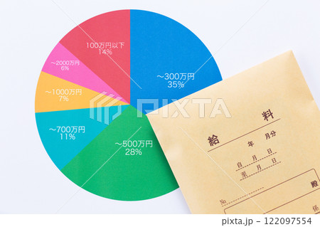 年収グラフと給料袋 年収グラフと給料袋 122097554
