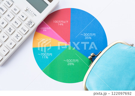 年収分布グラフと財布 年収分布グラフと財布 122097692