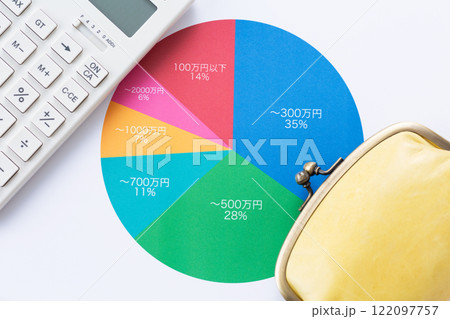 年収分布グラフと財布 122097757