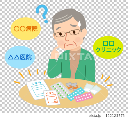 たくさんの病院の薬があり、困った表情の高齢者 薬の管理が難しい 認知症 たくさんの病院の薬があり、困った表情の高齢者 薬の管理が難しい 認知症 122123773