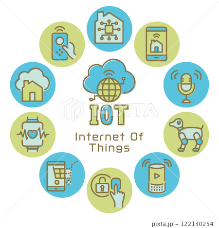IOT（Internet of things)　丸フレーム　ロゴ 122130254