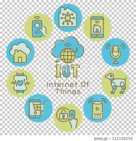 IOT（Internet of things)　丸フレーム　ロゴ 122130254