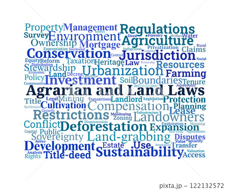 Agrarian and Land Laws Word Cloud Agrarian and Land Laws Word Cloud 122132572