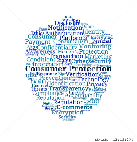 Consumer Protection Word Cloud Consumer Protection Word Cloud 122132579