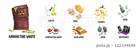 Garbage Sorting with Type of Waste Material Vector Set 122144694