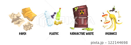 Garbage Sorting with Type of Waste Material Vector Set 122144698