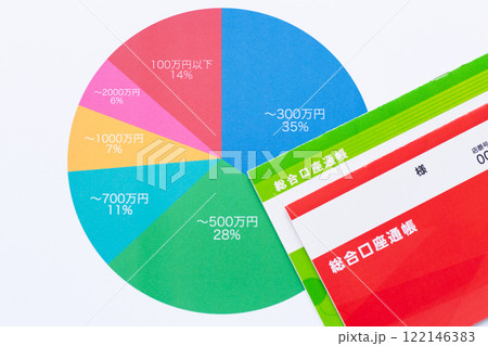 年収分布グラフと通帳 年収分布グラフと通帳 122146383