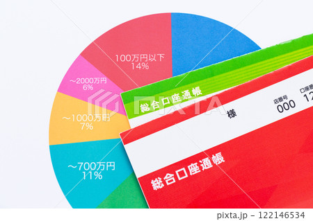 年収分布グラフと通帳 年収分布グラフと通帳 122146534