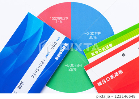 年収分布グラフと通帳 年収分布グラフと通帳 122146649