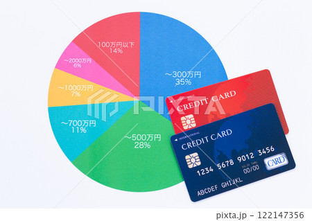 年収分布グラフとクレジットカード 年収分布グラフとクレジットカード 122147356